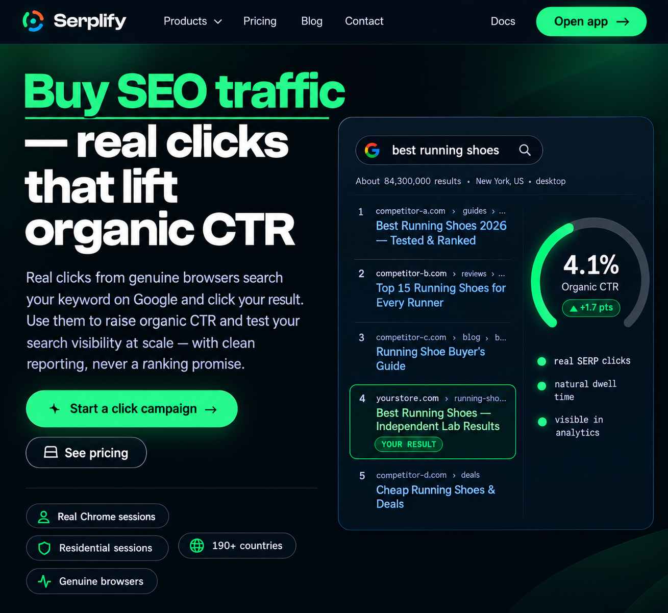 Measure CTR Traffic